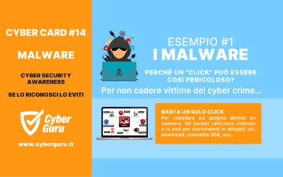 Cyber Card #14 – I Malware: perchè un click può essere pericoloso